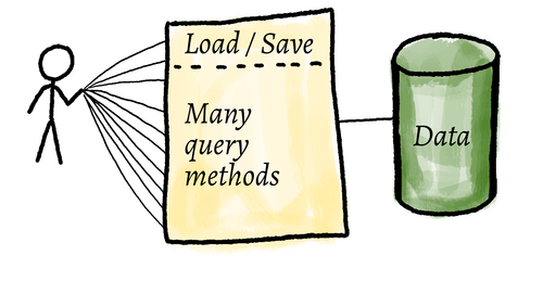 Setup Diagram